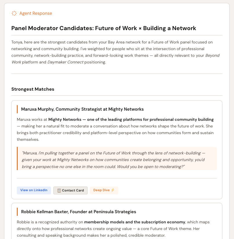 Stop searching. Start asking. — results